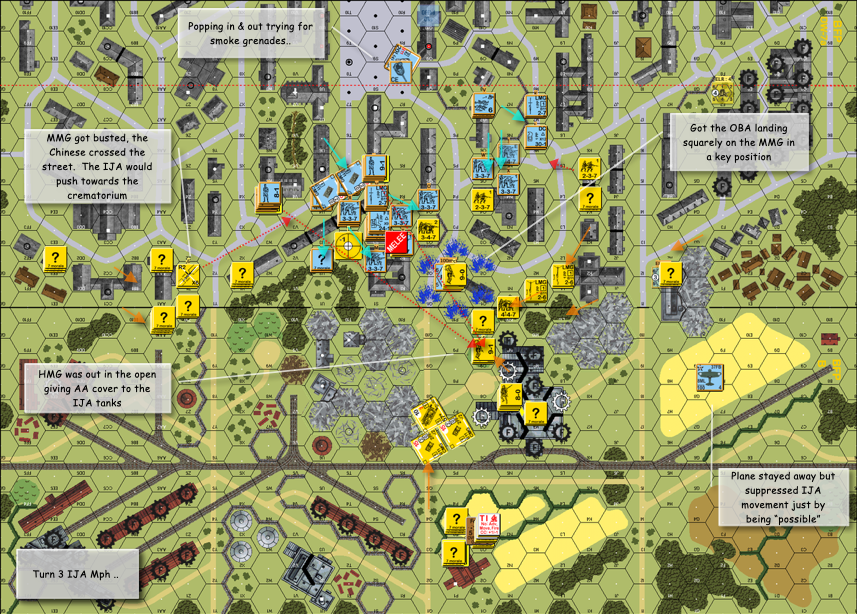 ITR11 Cremation Station After Action Report (AAR) Advanced Squad Leader scenario