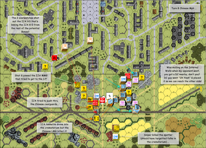 ITR11 Cremation Station After Action Report (AAR) Advanced Squad Leader scenario